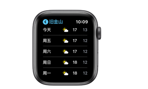 Apple Watch Series 4 耐克智能手表怎么选取默认城市天气