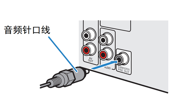 雅马哈HTR-3067家庭影院音箱怎么连接音箱