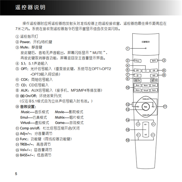 漫步者S5.1MKII桌面音响的产品使用说明书