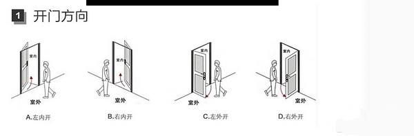 必达智能锁怎么样