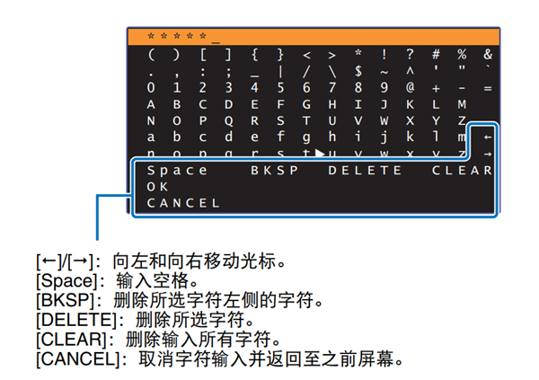 雅马哈YSP-1600回音壁音箱怎么搜索无线路由器