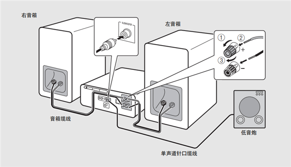 雅马哈MCR-N470组合音响怎么连接