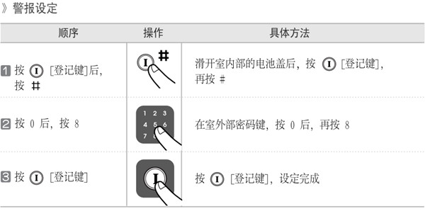 耶鲁ydm7111指纹锁怎么设置钥匙开锁报警模式