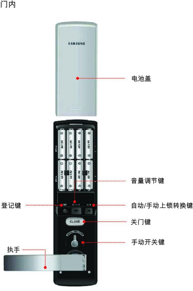 三星智能锁SHS-H705/5230使用说明书哪里有