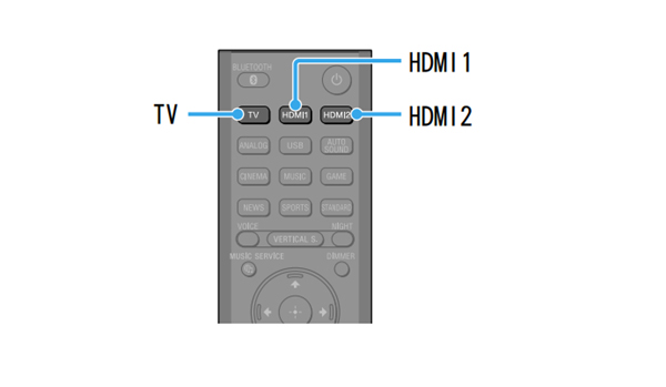 索尼HT-Z9F播放声音的图文教程