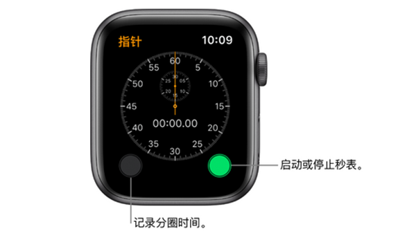 Apple Watch Series 3怎么设置秒表格式