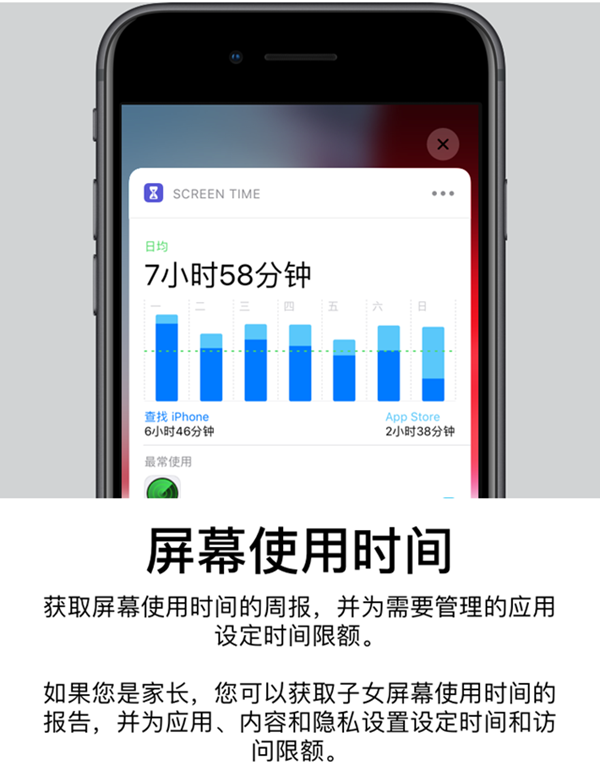 iOS12屏幕使用时间密码忘记了怎么办