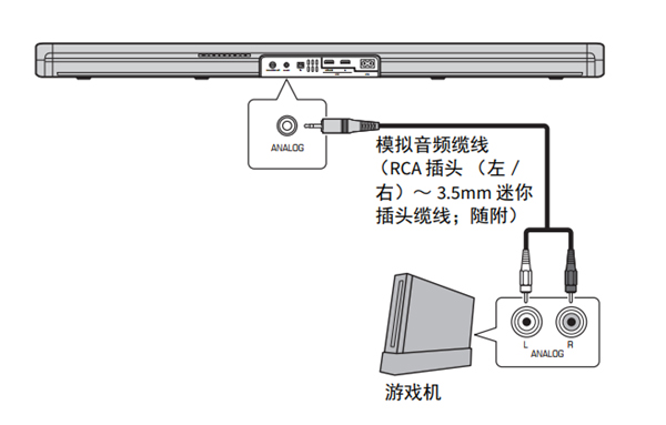 雅马哈ATS-1060回音壁音箱怎么安装连接