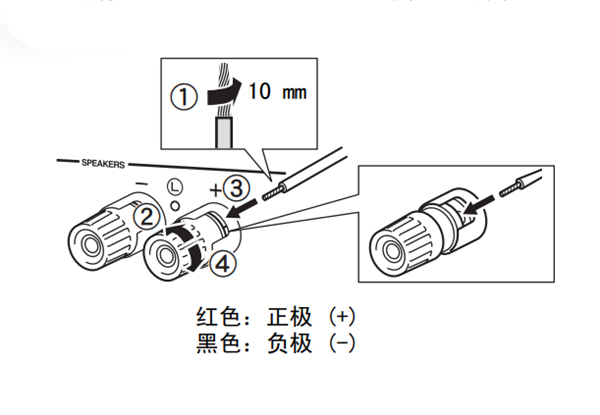 雅马哈R-N402桌面音箱怎么连接音箱线