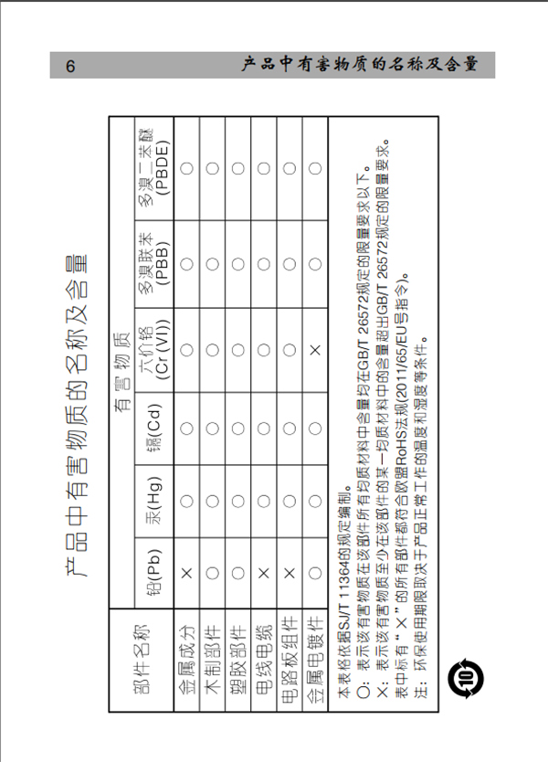 漫步者R102V桌面音响产品使用说明书