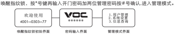 voc指纹锁常用功能及使用说明