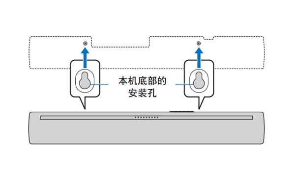 雅马哈YAS-706回音壁音箱怎么安装