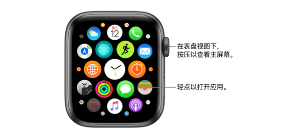 Apple Watch Series 4 耐克智能手表怎么删除闹钟