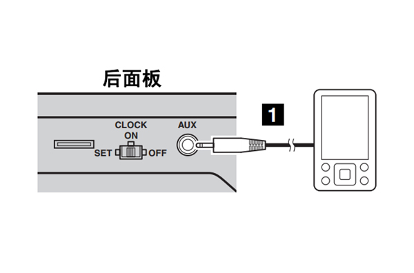 雅马哈TSX-235怎么通过AUX播放外接音源