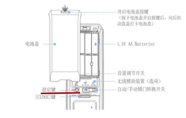 三星DP728指纹锁怎么设置管理员密码