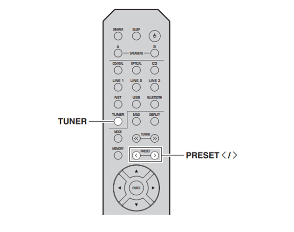 雅马哈R-N402桌面音箱怎么调用预设电台