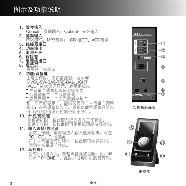 漫步者S2.1MKII多媒体音响产品使用说明书