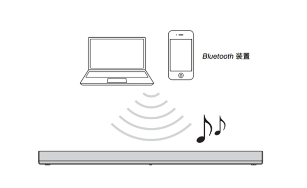 雅马哈YAS-105回音壁音箱蓝牙装置怎么与条形音箱配对