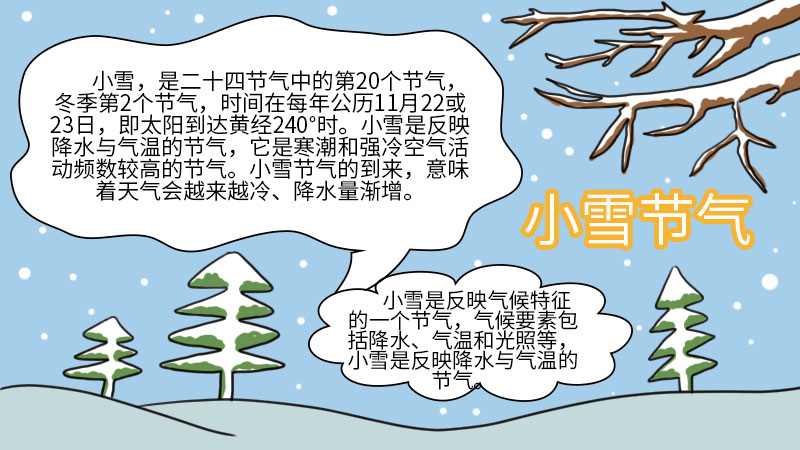 小雪节气的手抄报怎么画