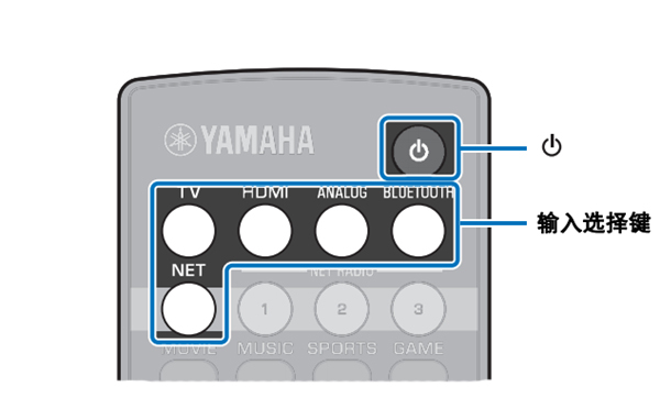 雅马哈SRT-1500蓝牙电视音箱的基本播放操作