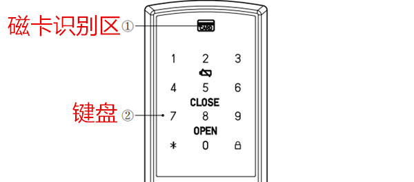 纽威尔Touch1S指纹锁怎么开锁