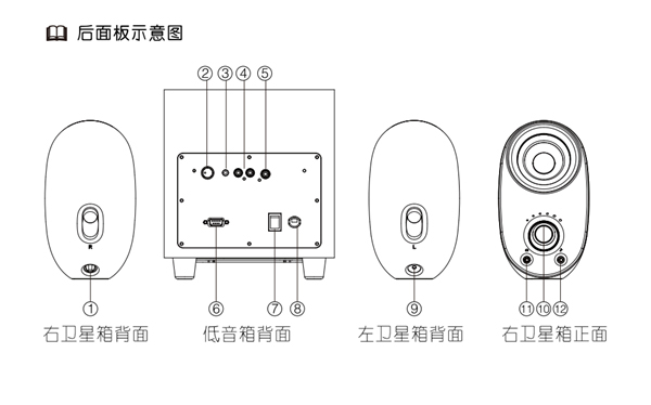 漫步者R301BT怎么连接和安装