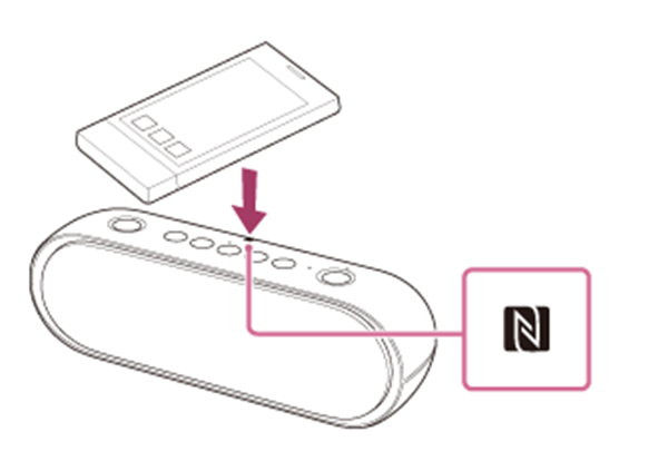 索尼SRS-XB20蓝牙音响怎么通过一触功能连接NFC兼容设备