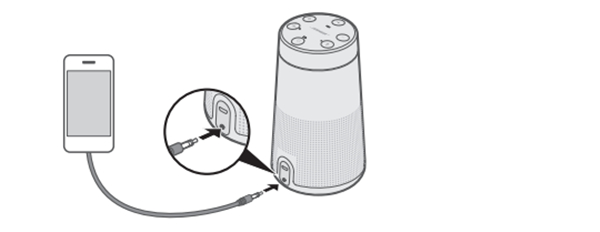 SoundLink Revolve蓝牙音响怎么连接3.5mm立体声线缆