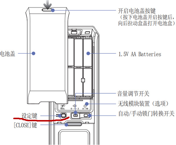 三星p718指纹锁怎么关闭安全浮动码