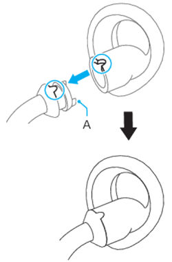 如何更换索尼Xperia Ear Duo耳机环状支撑器