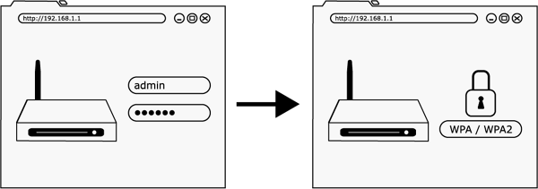 Bose SoundTouch 10蓝牙音响无法连接到wifi网络怎么办