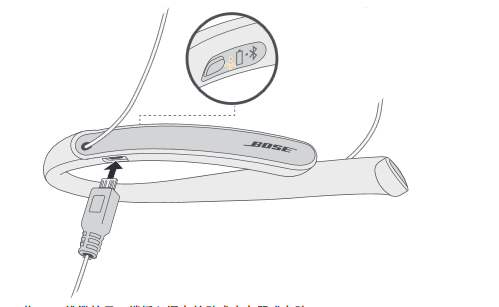 bose qc30充电时间及充电方法