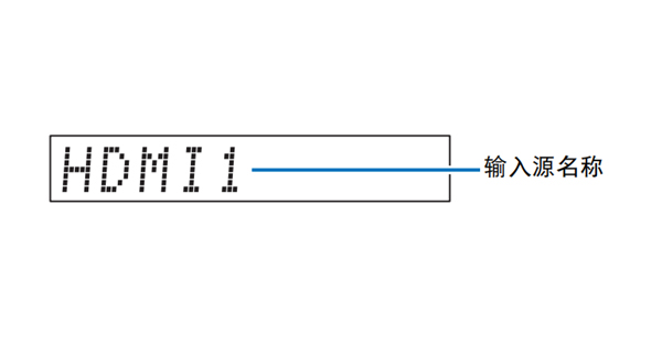 雅马哈YSP-5600回音壁音箱的基本播放操作