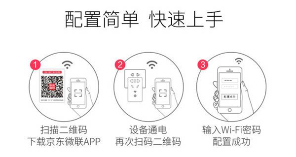 小度智能音箱控制非电的图文教程