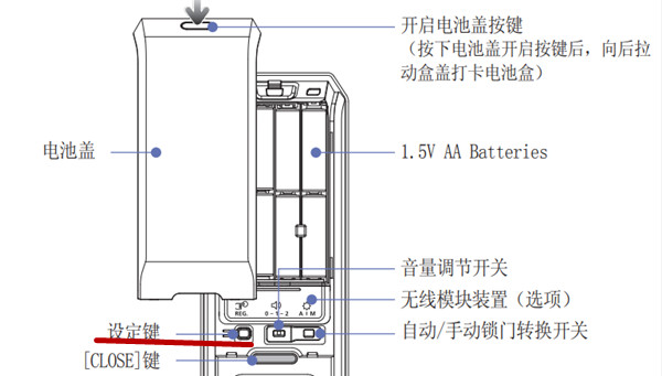 三星DP728指纹锁怎么设置RF卡片