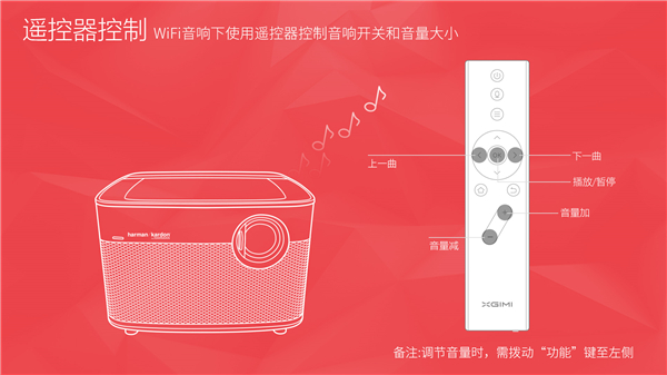 极米H1的WiFi音响模式与蓝牙音响模式切换教程