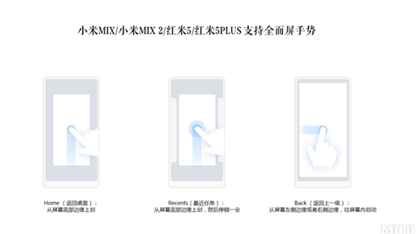 红米5plus全面屏手势怎么用