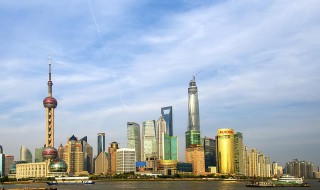 上海景点排名 景点排名介绍