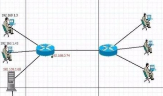 局域网电脑禁用网络共享 具体方法分享给大家