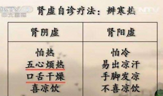 肾阴虚与肾阳虚的区别 有以下方法可以看出