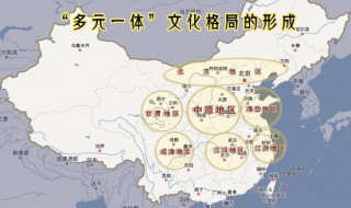 中原是指哪些地方 中原到底指哪里