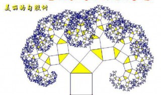 勾股定理口诀 数学中总是需要的