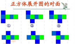 正方体展开图判断技巧 学到了吗！