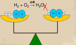 化学三角代表什么 化学方程式中的三角代表什么