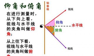 多层多道仰角焊技巧 有哪些技巧？