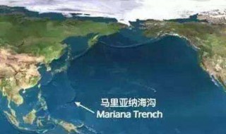 马里亚纳海沟最大深度 它位于哪里