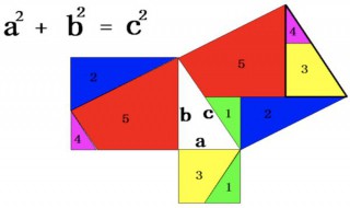 a的平方加b的平方等于 a平方加b平方等于c平方是勾股定律吗
