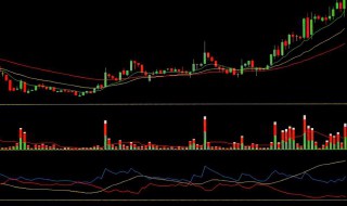 股票dmi四条线代表什么 股票dmi四条线所代表的意思介绍
