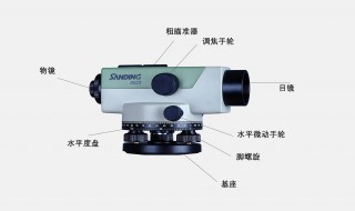 测量仪器的功能和使用 水准仪测量仪器有什么功能和使用步骤