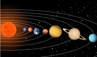 太阳系里的八大行星 太阳系里的八大行星是什么